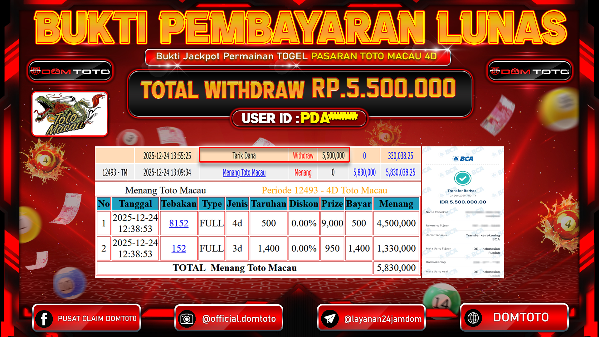 JACKPOT Togel Pasaran TOTOMACAU 4D 24 DECEMBER 2025